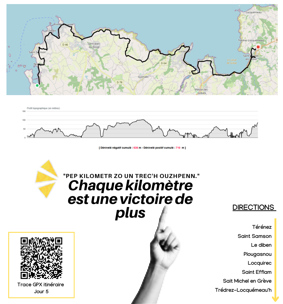 Roadtrip-jour5